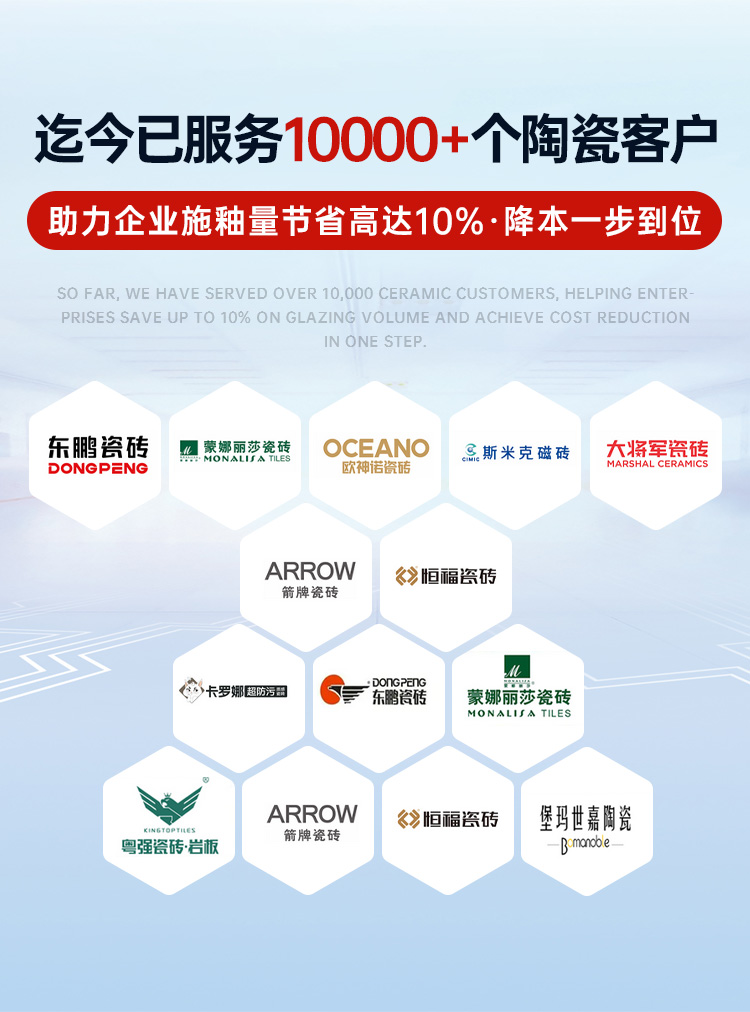 华歌熔块迄今已服务10000+个陶瓷客户