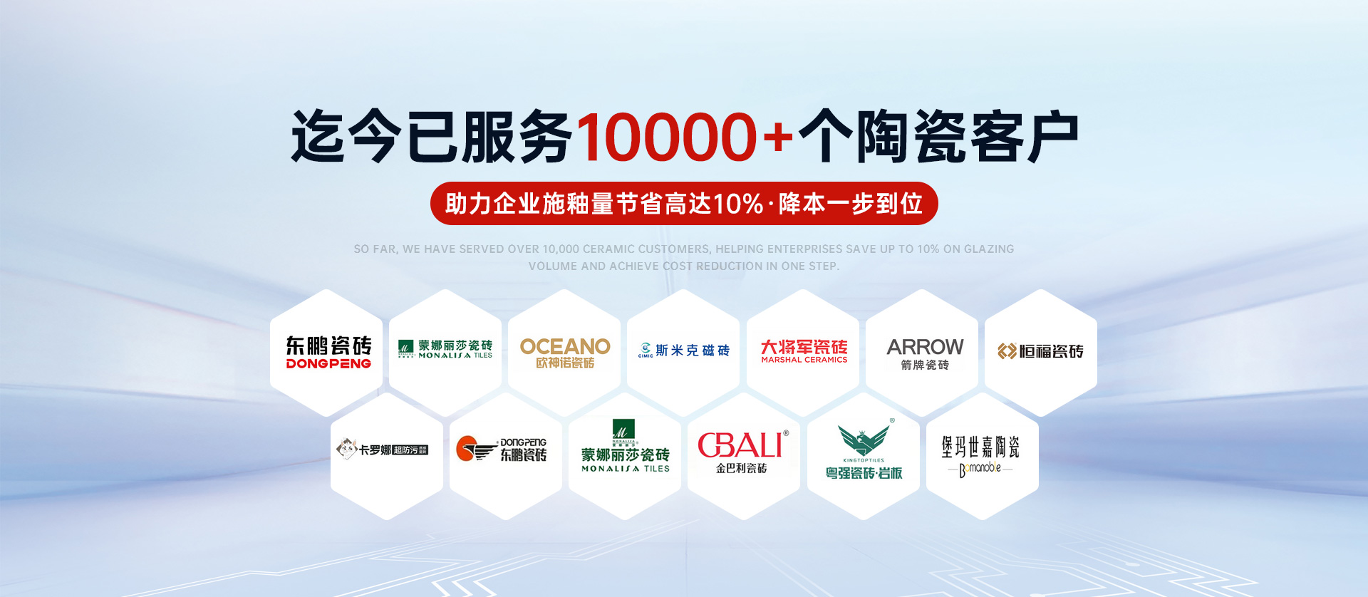 华歌熔块迄今已服务10000+个陶瓷客户